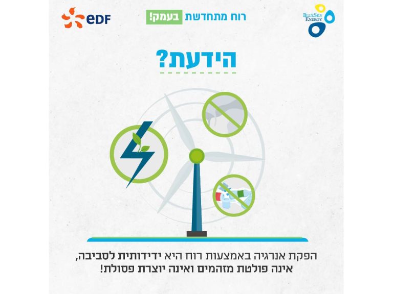 EDF תכנון והקמת טורבינות רוח בעמק חרוד